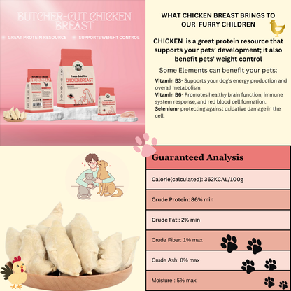 Chicken Breast Cubes